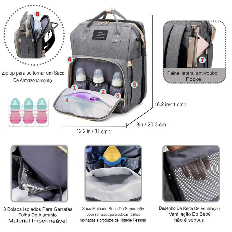 Bolsa Mochila Maternidade